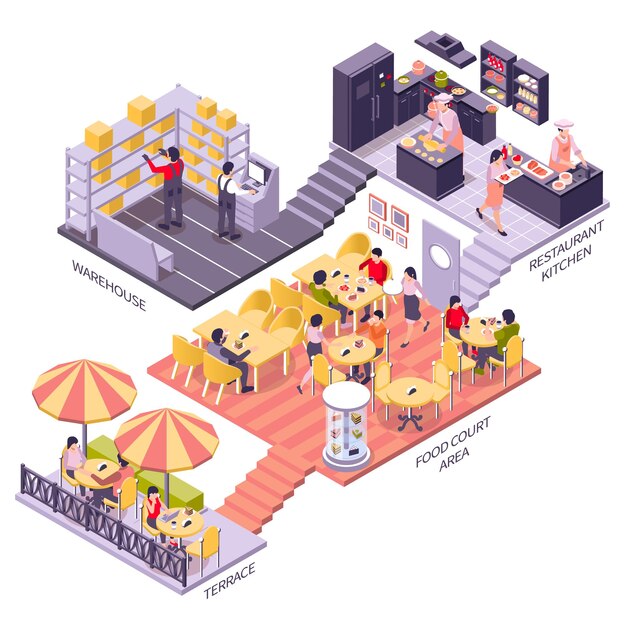 Infografía isométrica del café del restaurante