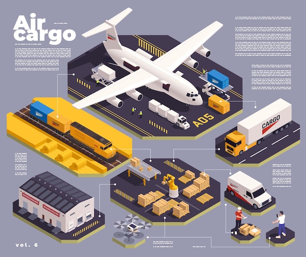 Infografía isométrica de carto de aire con ilustración de vector de símbolos de sistema logístico de aviones