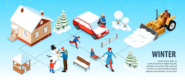 Infografía isométrica de la ciudad de invierno que muestra maquinaria municipal de limpieza de nieve y personas ocupadas con juegos de invierno ilustración vectorial