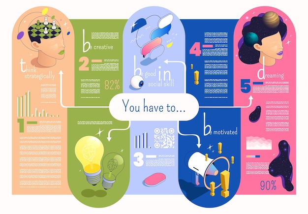 Vector gratuito infografía isométrica de conceptos mentales de inteligencia emocional con bombilla de lámpara de texto editable e iconos de burbujas de pensamiento ilustración vectorial