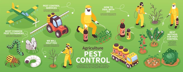 Infografía isométrica de control de plagas con insecticida agrícola y máquinas agrícolas ilustración vectorial