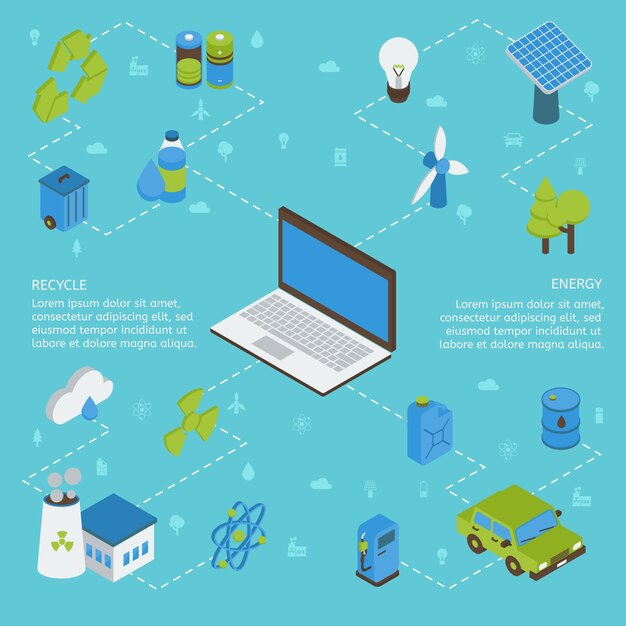 Infografía isométrica ecología