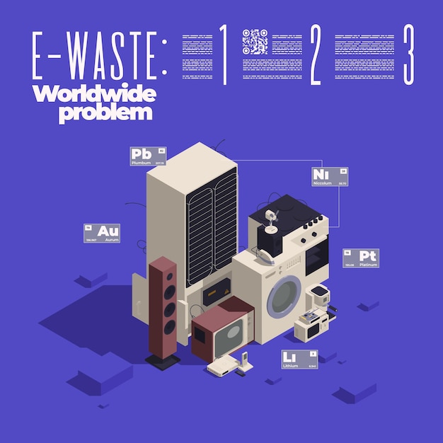 Infografía isométrica de gestión de residuos electrónicos con texto editable e imágenes de máquinas domésticas rotas con ilustraciones de vectores químicos