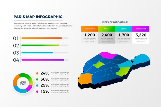 Infografía isométrica del mapa de parís