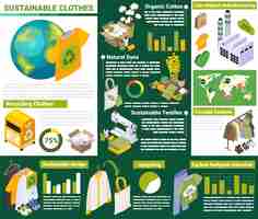 Vector gratuito infografía isométrica de moda lenta de ropa sostenible con iconos de gráficos de barras de materias primas de prendas e ilustración de vector de texto