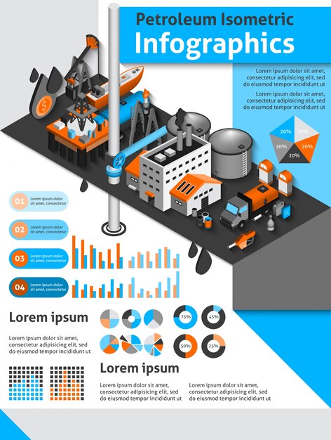 Infografía isométrica del petróleo