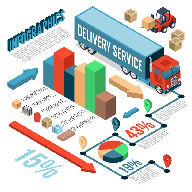 Infografía isométrica que presenta información sobre el trabajo del servicio de entrega y diferentes cargas 3d