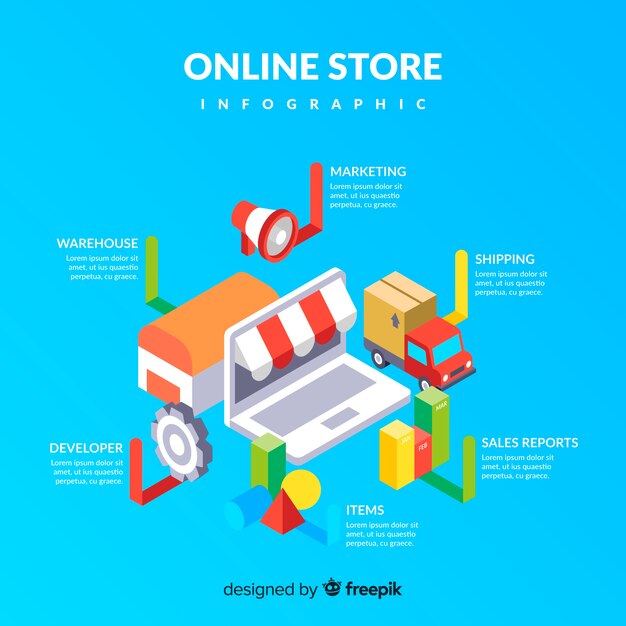 Infografía isométrica tienda online