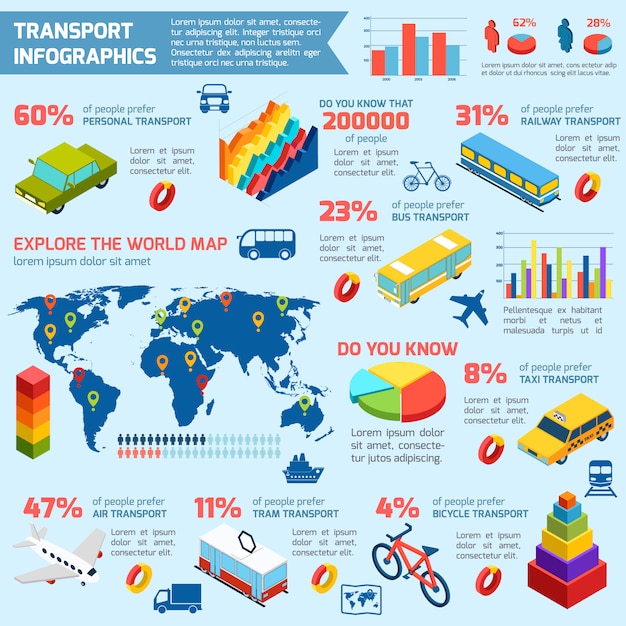 Infografía isométrica de transporte