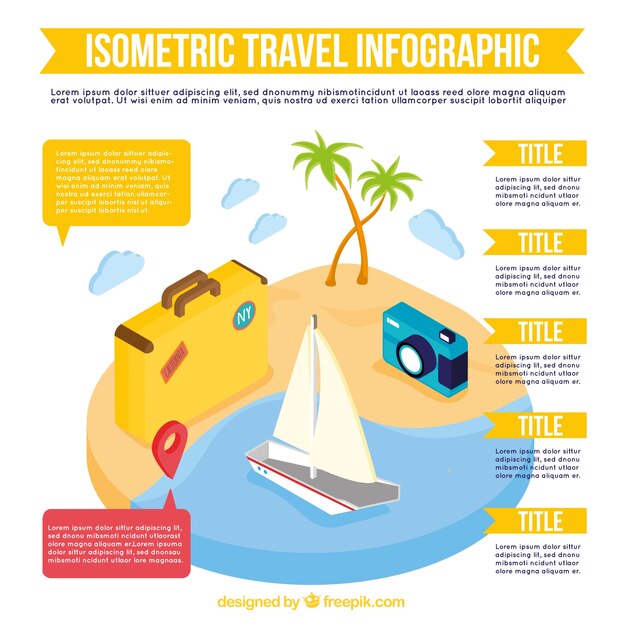 Infografía isométrica de viaje