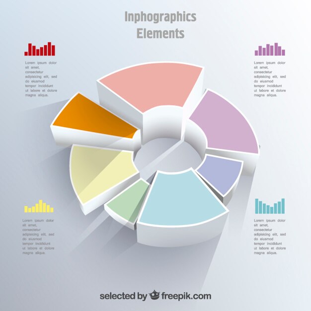 Infografía isométrica