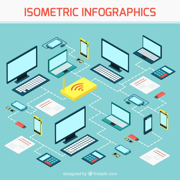 Infografía isométrica