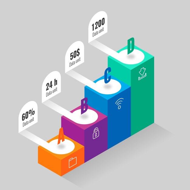 Infografía isométrica