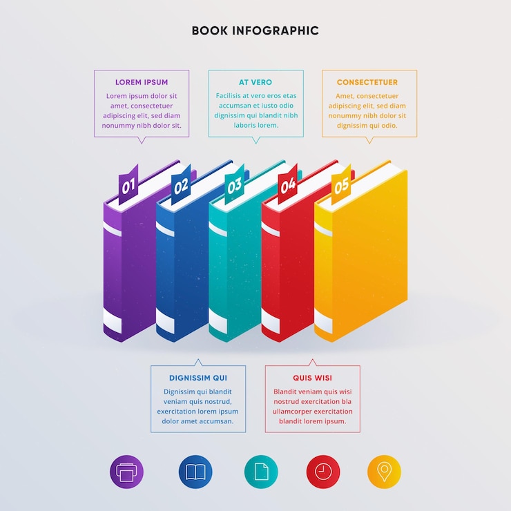 Vector gratuito infografía de libro plano