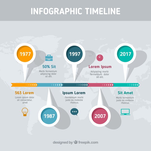 Infografía con línea temporal profesional