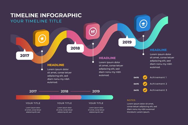 Infografía de línea de tiempo de color degradado
