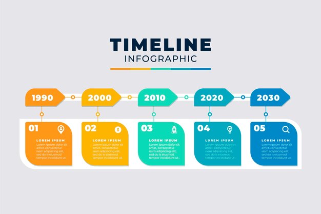 Infografía de línea de tiempo degradada