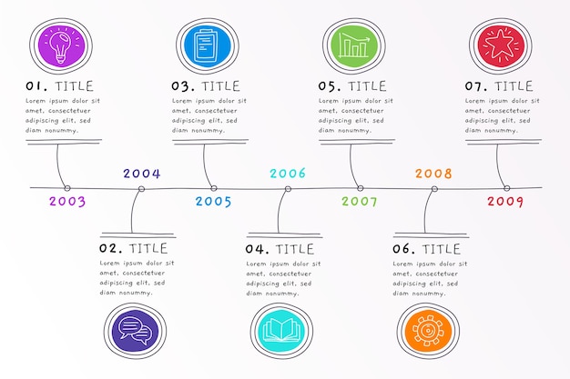 Vector gratuito infografía de línea de tiempo dibujada a mano