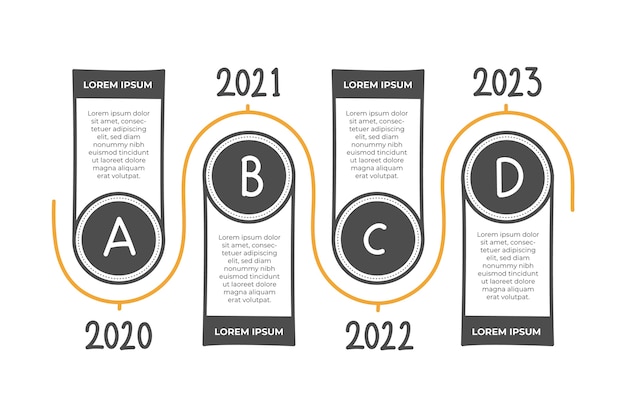 Vector gratuito infografía de línea de tiempo dibujada a mano