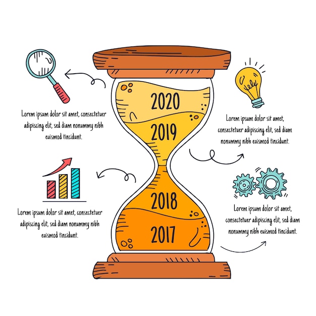 Vector gratuito infografía de línea de tiempo dibujada a mano