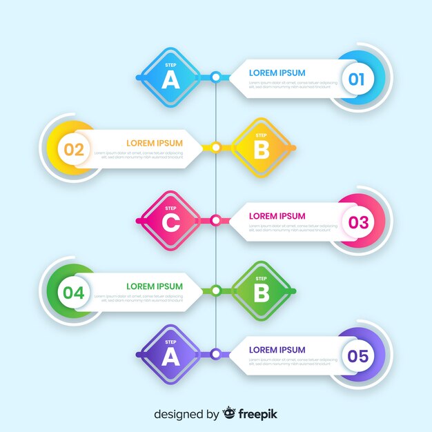 Infografía de línea de tiempo con diferentes pasos