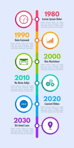 Vector gratuito infografía de línea de tiempo de diseño plano