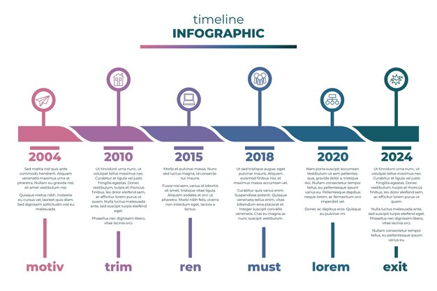 Infografía de línea de tiempo de diseño plano