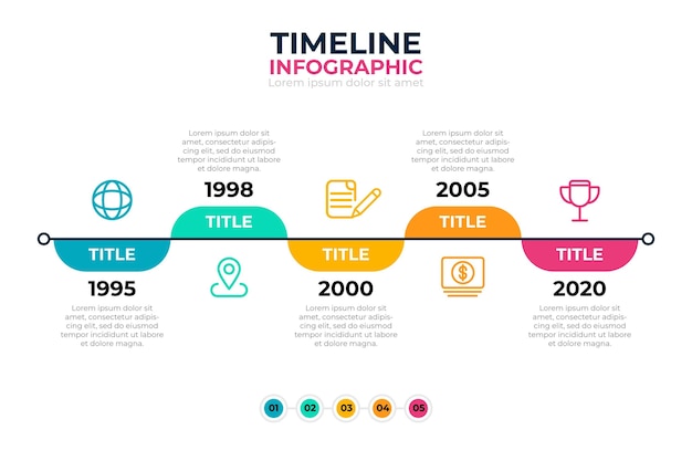 Infografía de línea de tiempo de diseño plano