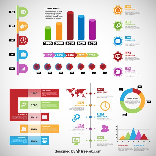 Infografía linea del tiempo de estilo colorido