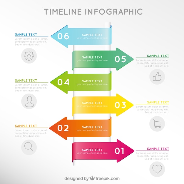 Infografía de línea de tiempo de flechas de colores