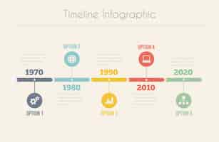 Vector gratuito infografía de línea de tiempo retro