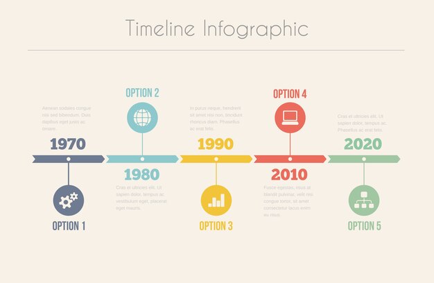 Infografía de línea de tiempo retro