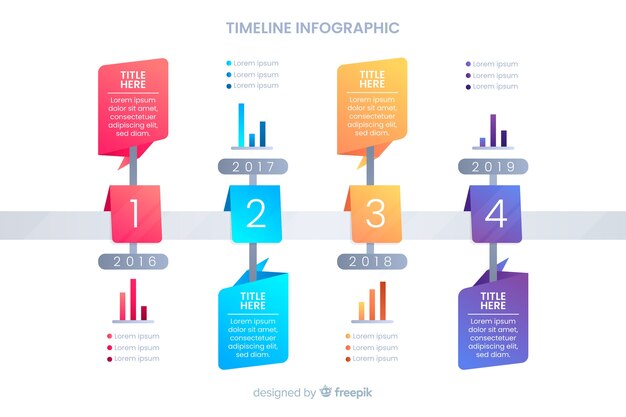 Infografía de línea del tiempo