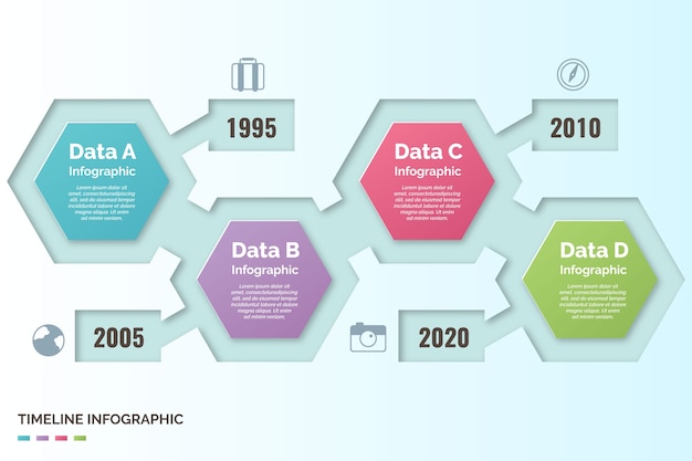 Infografía de línea de tiempo