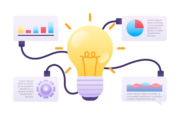 Infografía de lluvia de ideas en diseño plano