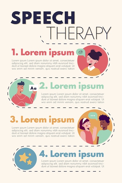Infografía de logopedia dibujada a mano