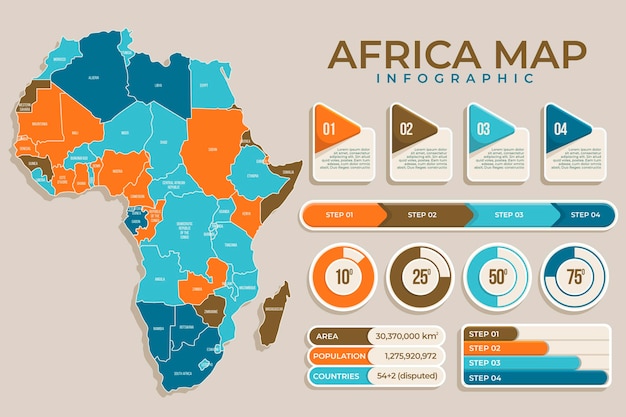 Vector gratuito infografía de mapa de áfrica plana