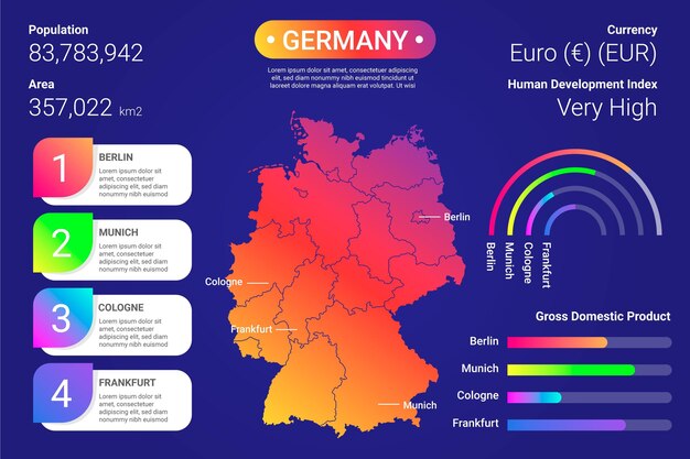 Infografía de mapa de alemania degradado