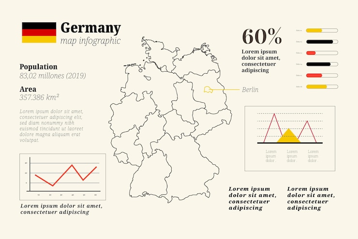 Vector gratuito infografía de mapa de alemania dibujado a mano