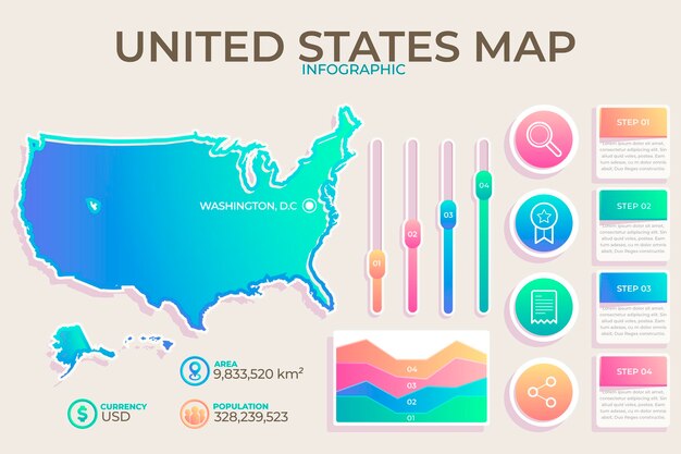 Infografía de mapa de américa degradado