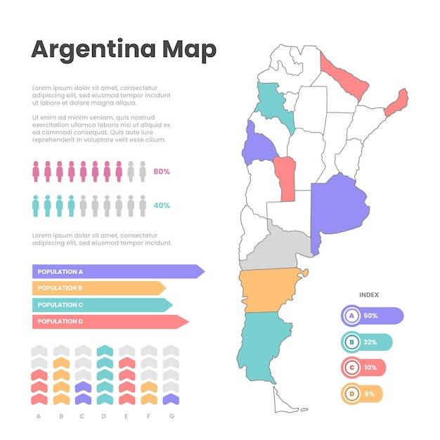 Vector gratuito infografía de mapa de argentina dibujada a mano