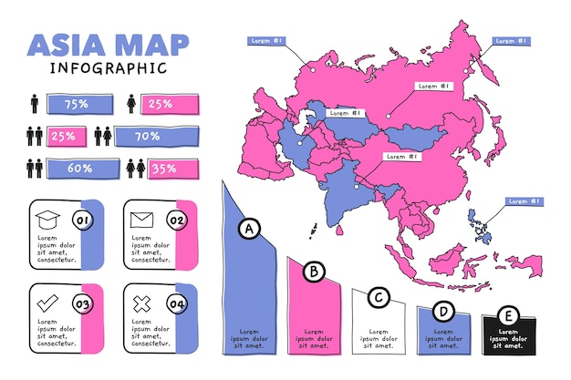 Vector gratuito infografía de mapa de asia dibujada a mano