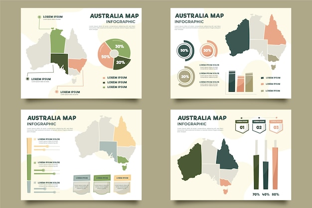 Infografía de mapa de australia dibujado a mano