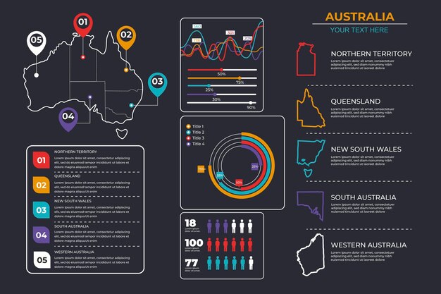 Infografía del mapa de australia en diseño lineal