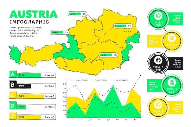 Infografía de mapa de austria dibujado a mano