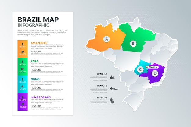 Infografía de mapa de brasil degradado