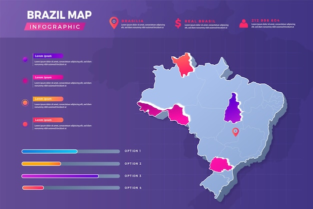 Vector gratuito infografía de mapa de brasil degradado