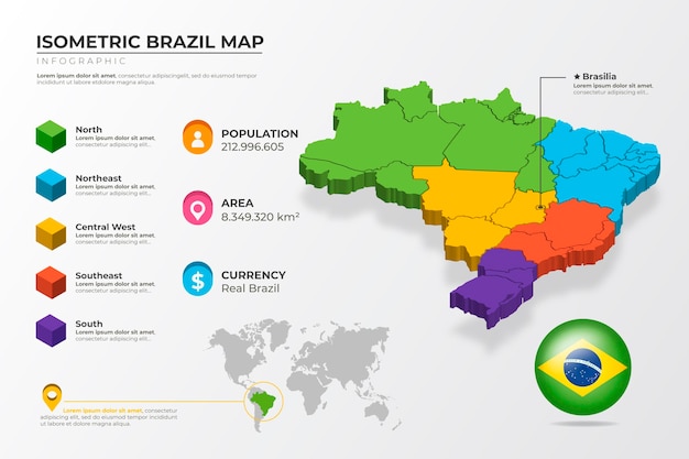 Infografía de mapa de brasil isométrica