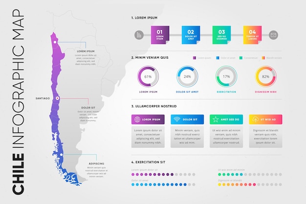 Vector gratuito infografía de mapa de chile degradado