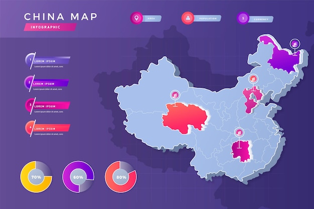 Vector gratuito infografía de mapa de china degradado